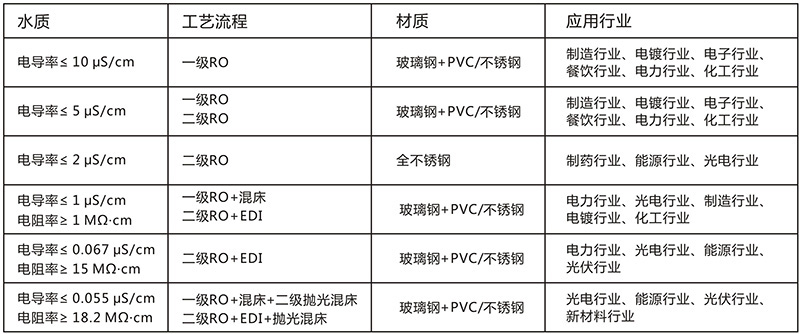 大发国际(中国游)官方网站