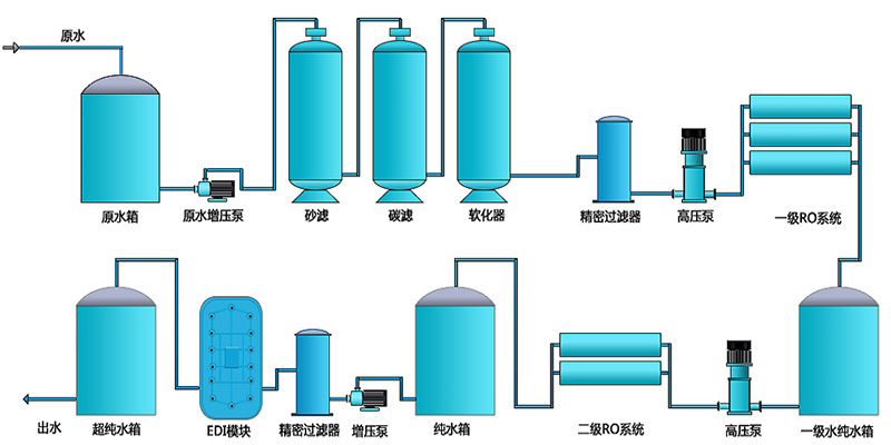 大发国际(中国游)官方网站