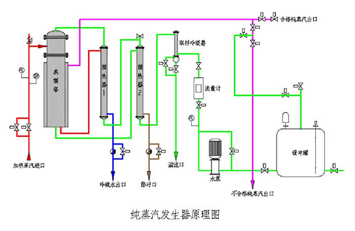 大发国际(中国游)官方网站